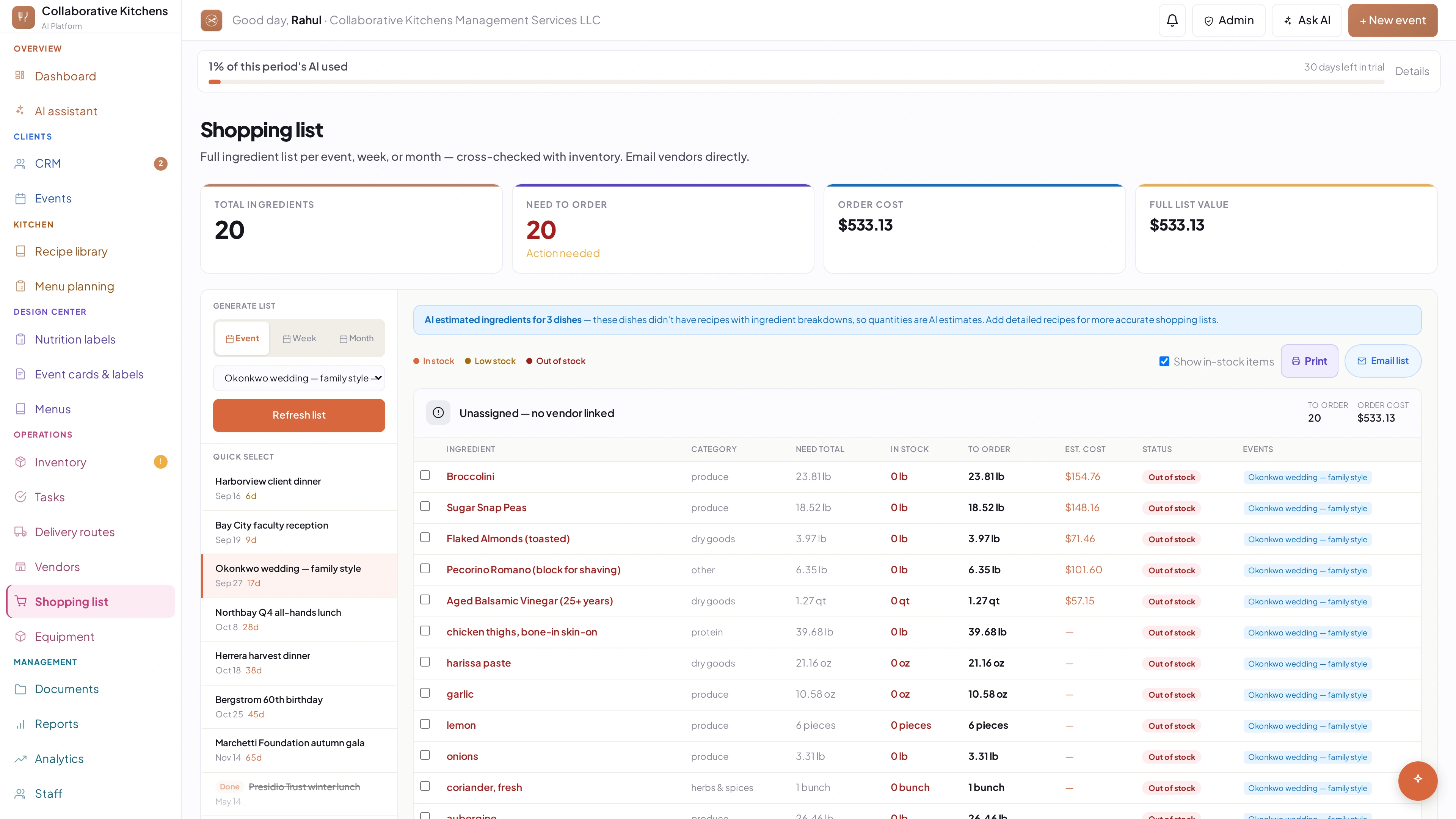 A shopping list can become a vendor order in one click