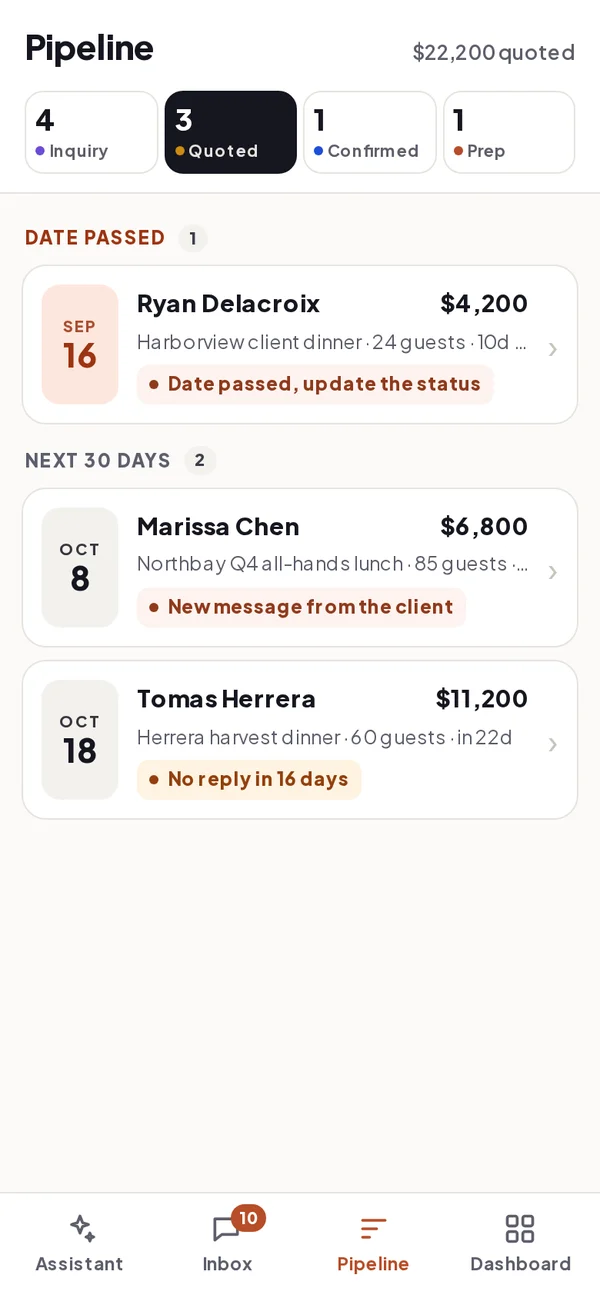 Pipeline on the phone, grouped by date with the next step on each event